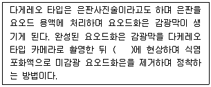 시각디자인산업기사 2019년 1회 23번 문제 그림