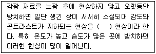 시각디자인산업기사 2019년 1회 38번 문제 그림
