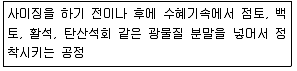 시각디자인산업기사 2019년 2회 40번 문제 그림