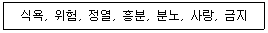 시각디자인산업기사 2020년 2회 18번 문제 그림
