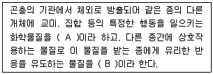 식물보호산업기사 2013년 1회 37번 문제 그림