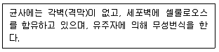 식물보호산업기사 2015년 2회 17번 문제 그림