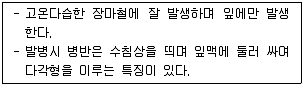 식물보호산업기사 2017년 1회 5번 문제 그림