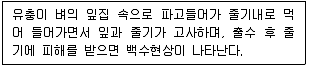 식물보호산업기사 2017년 2회 22번 문제 그림