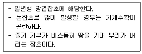 식물보호산업기사 2018년 2회 77번 문제 그림