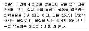 식물보호산업기사 2018년 3회 24번 문제 그림