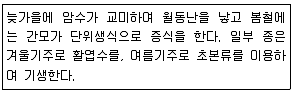 식물보호산업기사 2019년 1회 26번 문제 그림
