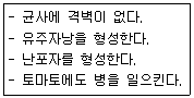 식물보호산업기사 2019년 1회 7번 문제 그림