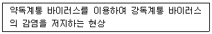 식물보호산업기사 2020년 1회 7번 문제 그림