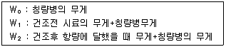 식품산업기사 2017년 2회 32번 문제 그림