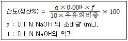 식품산업기사 2017년 3회 48번 문제 그림