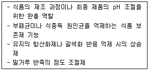 식품산업기사 2018년 2회 4번 문제 그림