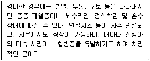 식품산업기사 2018년 3회 7번 문제 그림