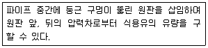 식품산업기사 2019년 1회 87번 문제 그림