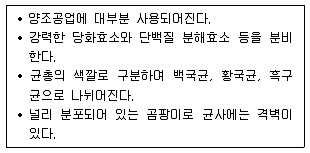 식품산업기사 2020년 1회 61번 문제 그림