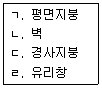 신재생에너지발전설비산업기사 2016년 1회 11번 문제 그림