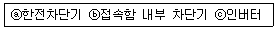 신재생에너지발전설비산업기사 2017년 2회 51번 문제 그림