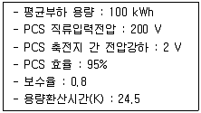 신재생에너지발전설비산업기사 2018년 1회 10번 문제 그림