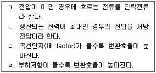 신재생에너지발전설비산업기사 2019년 2회 2번 문제 그림