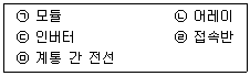 신재생에너지발전설비산업기사 2020년 1회 40번 문제 그림