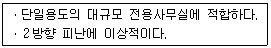 실내건축산업기사 2015년 1회 20번 문제 그림