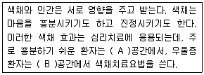 실내건축산업기사 2015년 1회 32번 문제 그림