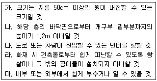 실내건축산업기사 2015년 1회 79번 문제 그림