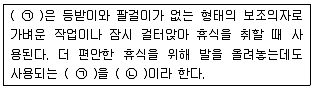 실내건축산업기사 2016년 1회 18번 문제 그림