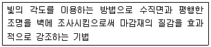 실내건축산업기사 2016년 1회 3번 문제 그림