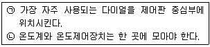 실내건축산업기사 2016년 2회 23번 문제 그림
