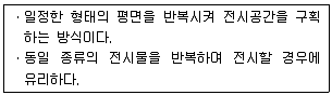 실내건축산업기사 2016년 3회 15번 문제 그림