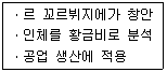 실내건축산업기사 2016년 3회 2번 문제 그림