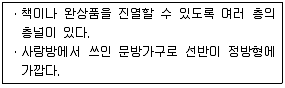 실내건축산업기사 2017년 1회 13번 문제 그림