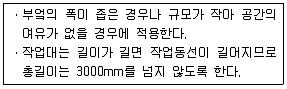 실내건축산업기사 2017년 2회 8번 문제 그림
