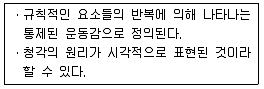 실내건축산업기사 2017년 3회 12번 문제 그림