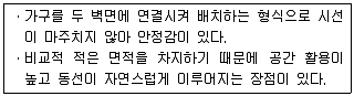 실내건축산업기사 2017년 3회 16번 문제 그림