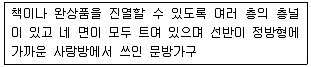 실내건축산업기사 2017년 3회 18번 문제 그림