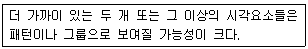 실내건축산업기사 2017년 3회 28번 문제 그림