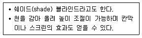 실내건축산업기사 2018년 1회 10번 문제 그림