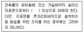 실내건축산업기사 2018년 1회 78번 문제 그림