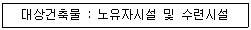 실내건축산업기사 2018년 2회 80번 문제 그림