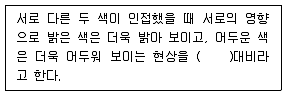 실내건축산업기사 2018년 3회 35번 문제 그림