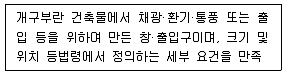 실내건축산업기사 2018년 3회 62번 문제 그림