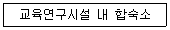 실내건축산업기사 2019년 1회 67번 문제 그림