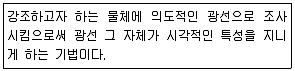 실내건축산업기사 2019년 2회 10번 문제 그림