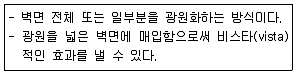 실내건축산업기사 2019년 2회 17번 문제 그림