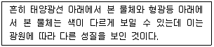 실내건축산업기사 2019년 3회 38번 문제 그림