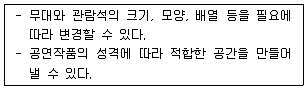 실내건축산업기사 2020년 1회 4번 문제 그림