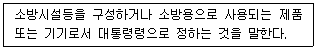 실내건축산업기사 2020년 1회 74번 문제 그림