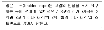 어로산업기사 2011년 1회 19번 문제 그림